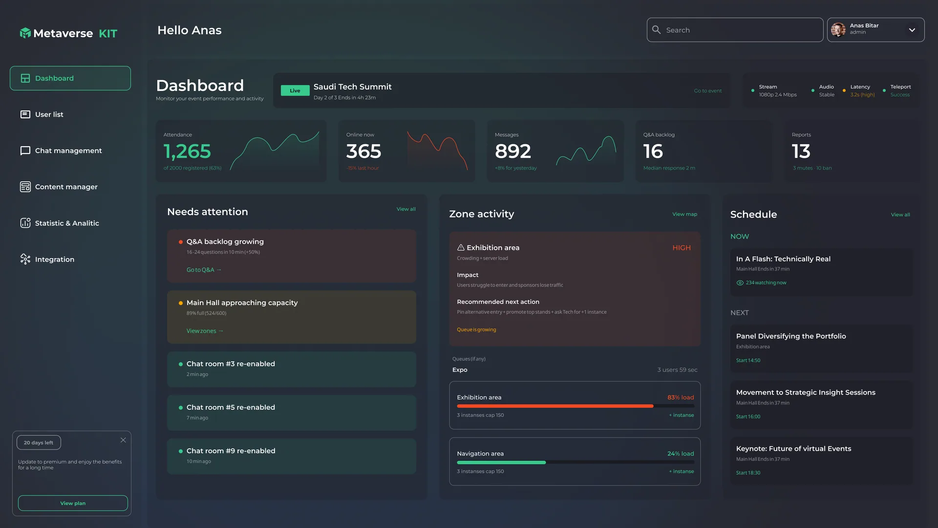 MetaKit — кастомная разработка событий стала продуктом