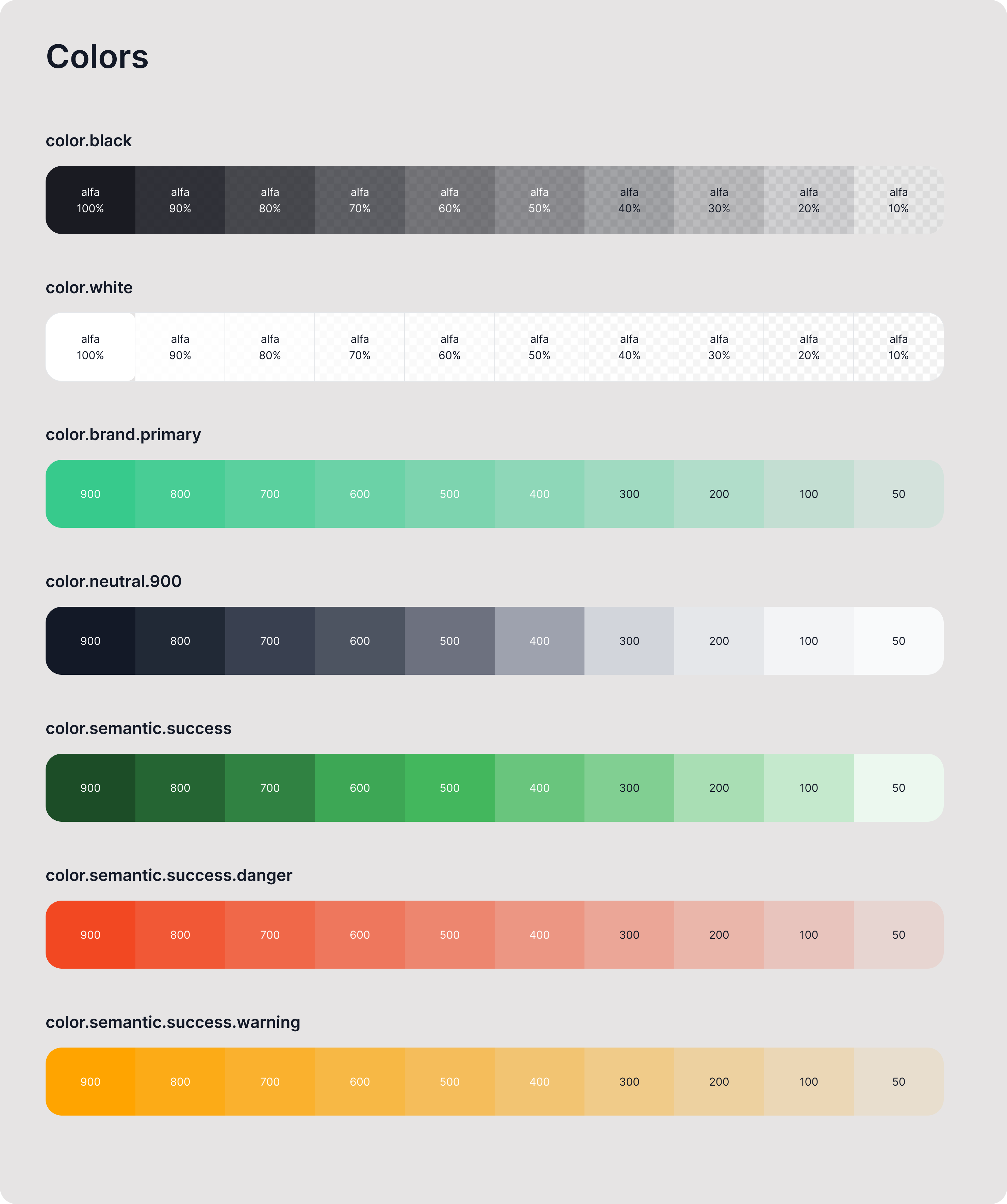 Цветовая система MetaKit
